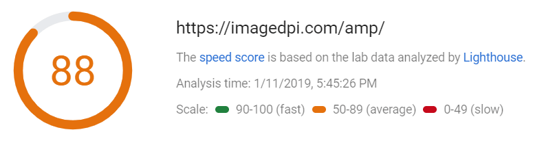 The page speed score is 88 out of 100 after setting up the Google AMP for the mobile website. 