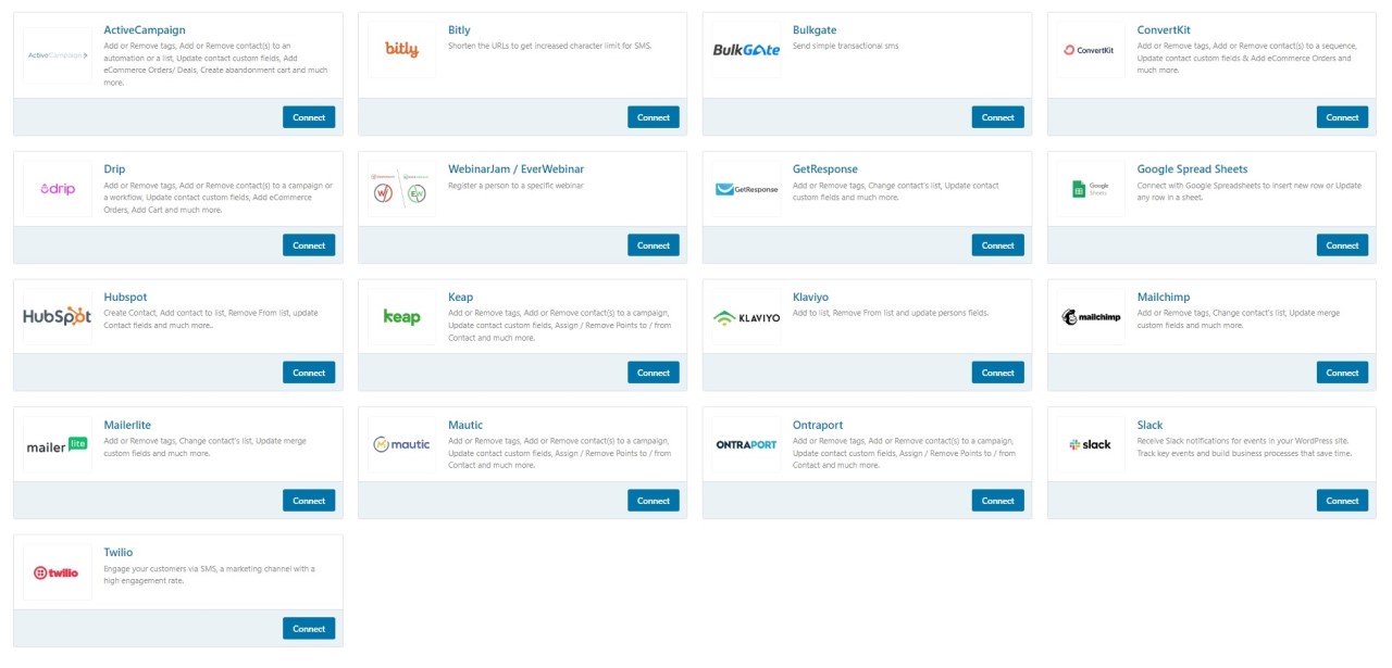 FunnelKit (WooFunnels) Review: All-in-One WordPress Funnel Builder • WPnomy Integrations of FunnelKit - Screenshot - Toolonomy