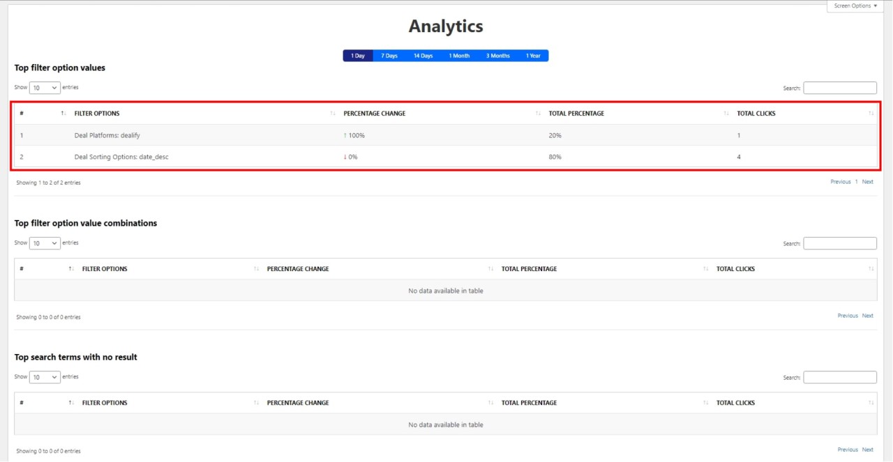 Piotnet Grid Review: Best WordPress Search & Filter Plugin • WPnomy Piotnet Grid - Analytics - Screenshot - Toolonomy